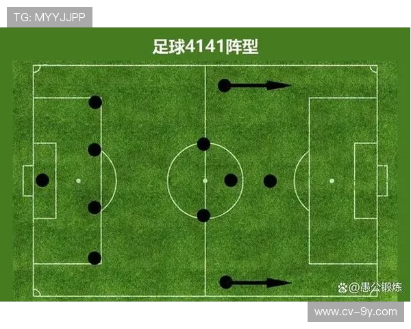 足球开球战术演进历程及其对比赛节奏和战略布局的影响分析